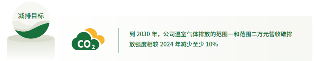 st0520001