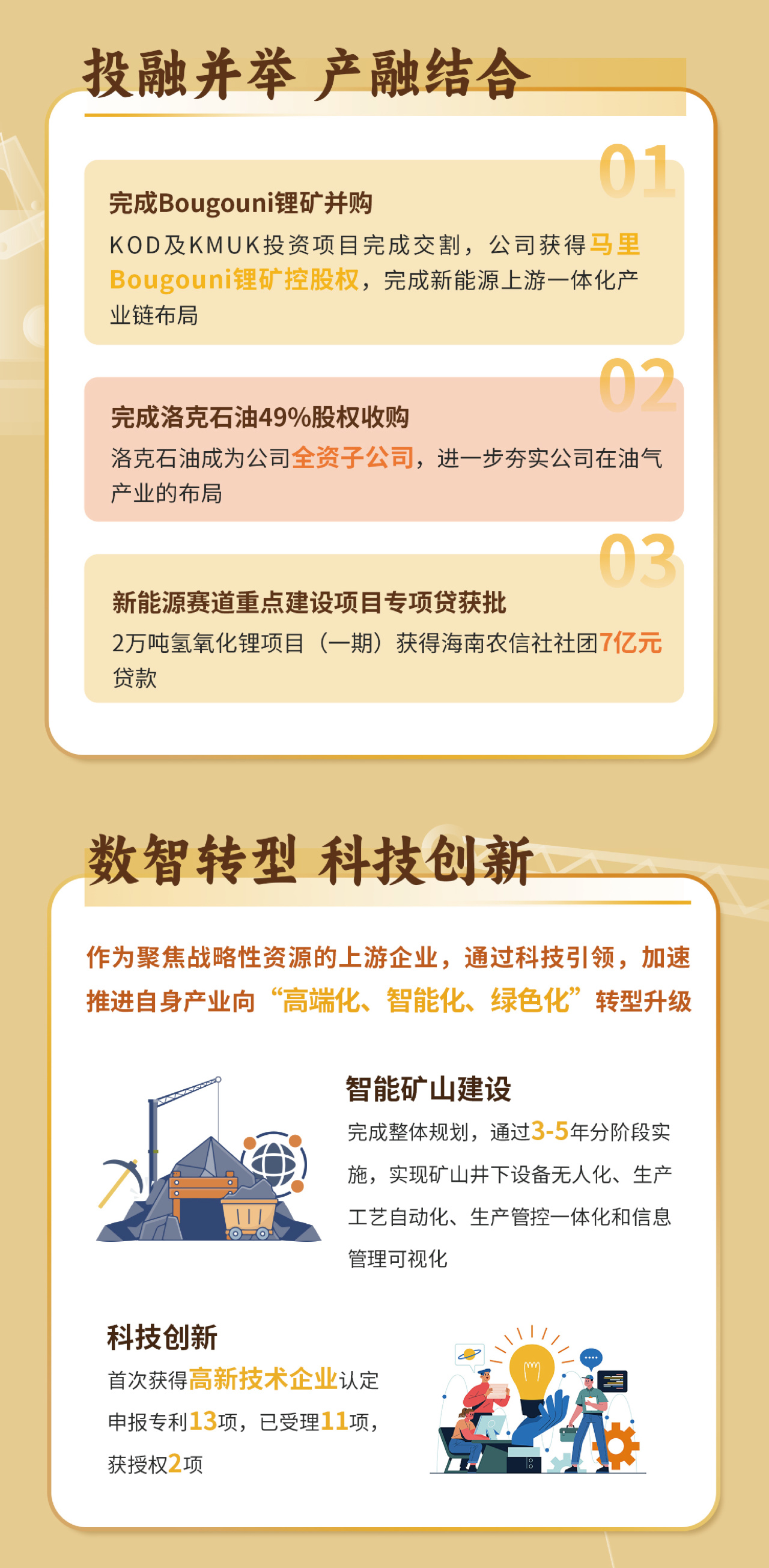 一图看懂pp电子模拟器2023年度业绩7.jpg