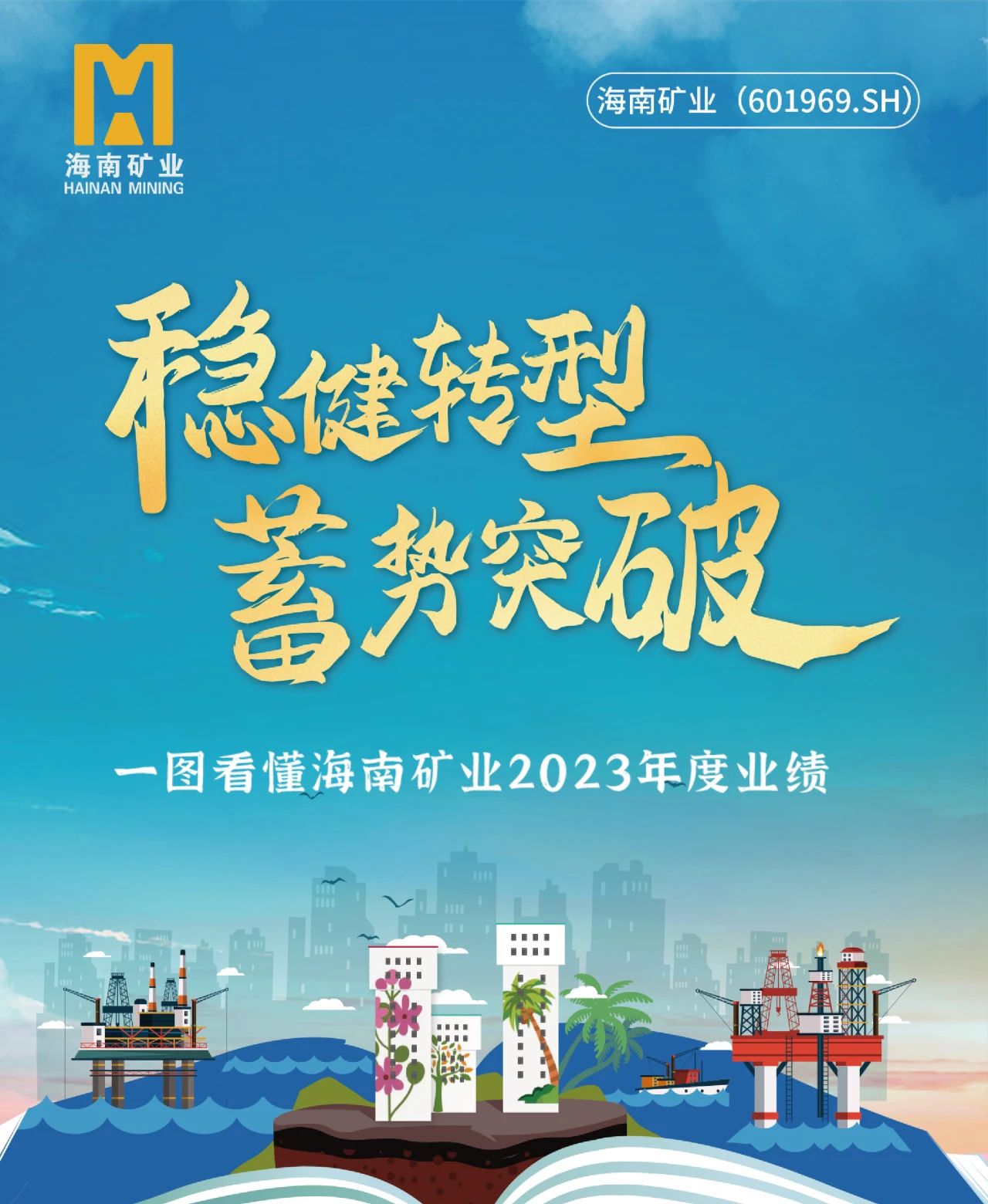 一图看懂pp电子模拟器2023年度业绩
